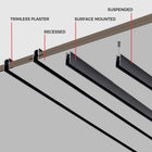 Line Surface Mounted Magnetic Track Lighting