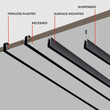 Line Surface Mounted Magnetic Track Lighting